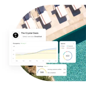 Data dashboard displaying PMS system and revenue management tools, designed for streamlined data analysis and insights