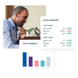 A man wearing a blue shirt examines a graph displayed on a screen, representing insights from Revenue Management Tools for channel management