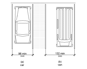 Accessible-Parking